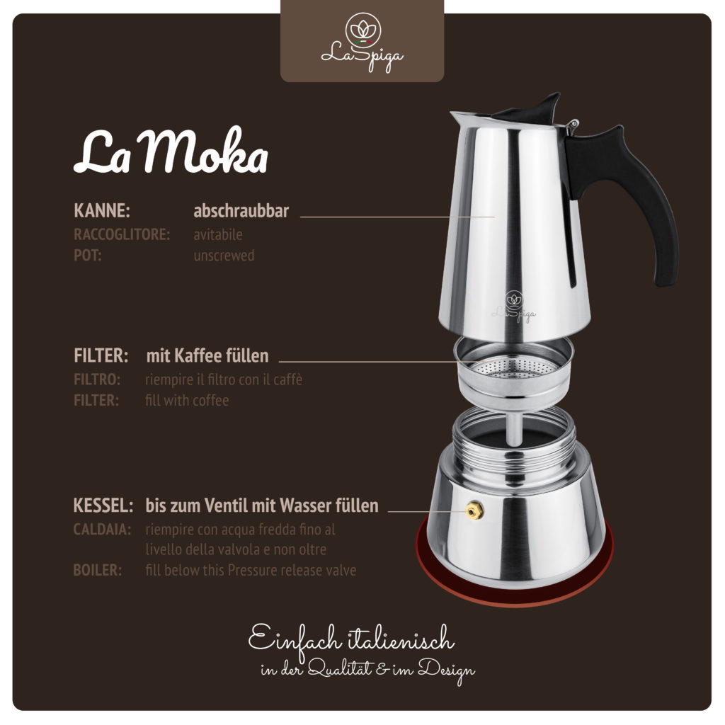 La Moka von La Spiga Espressokocher YUNIQ eCommerce